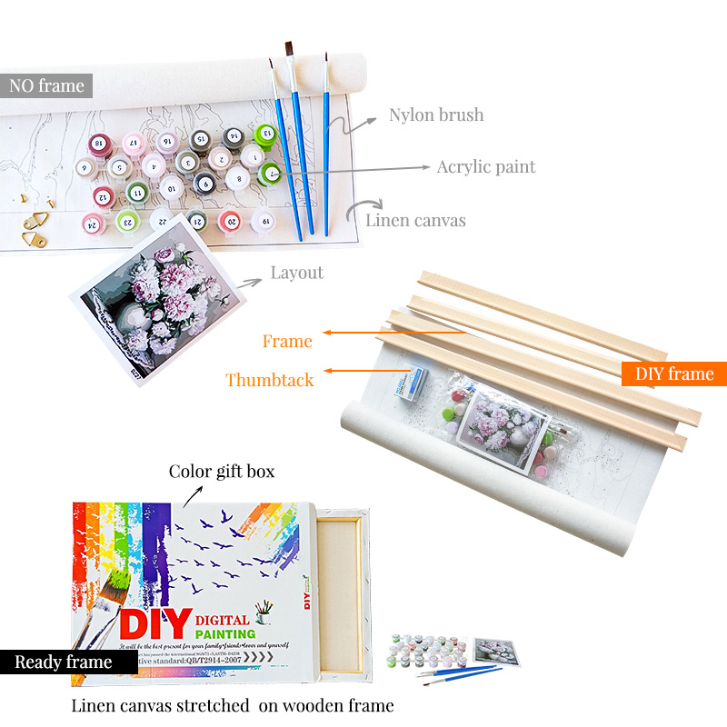 GATYZTORY Painting By Numbers  - Art Craft Village ulasan dan harga