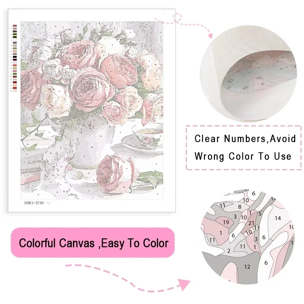 Oil Painting By Numbers Paint  - Art Craft Game ulasan dan harga